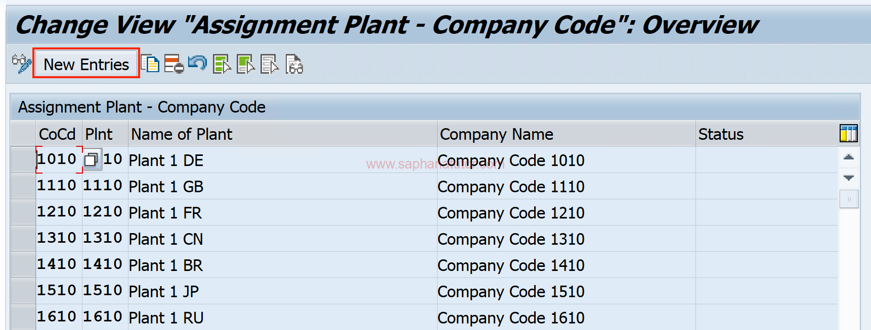 Assigning Plant to a Company Code in SAP