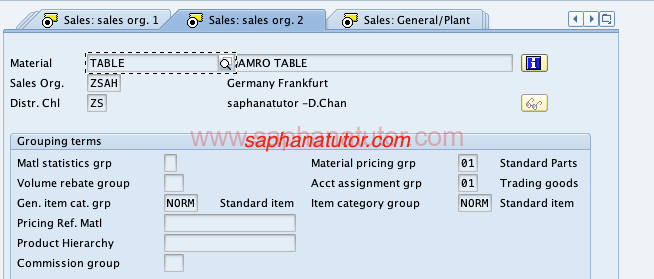 Revenue account determination in SAP SD 